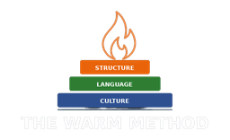 The WARM Method