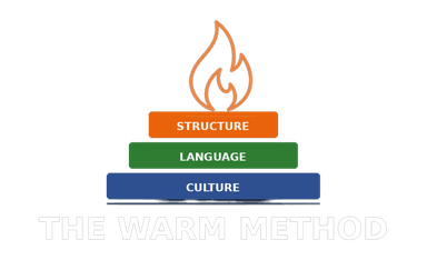 The WARM Method